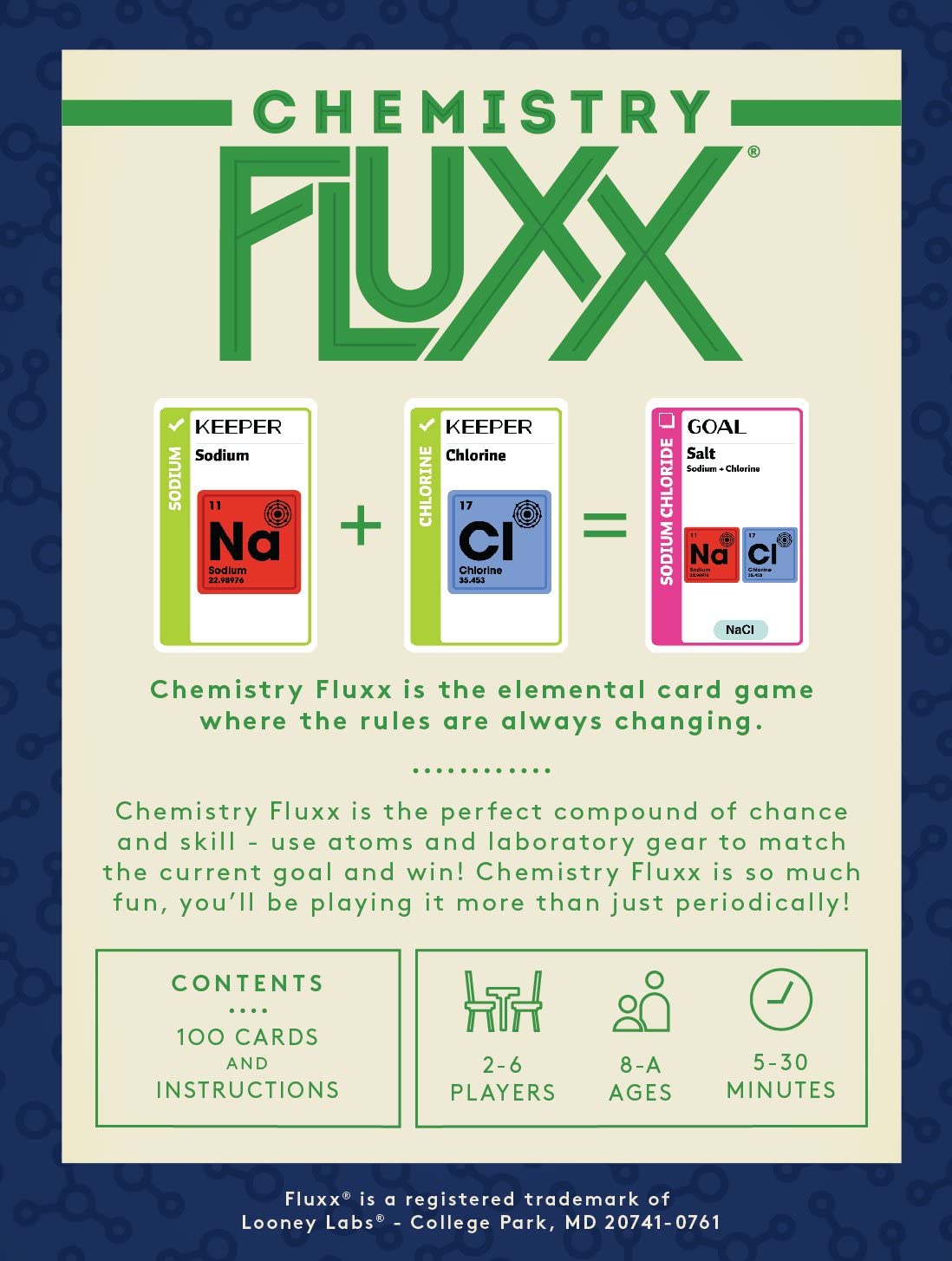 Fluxx : Chemistry Fluxx